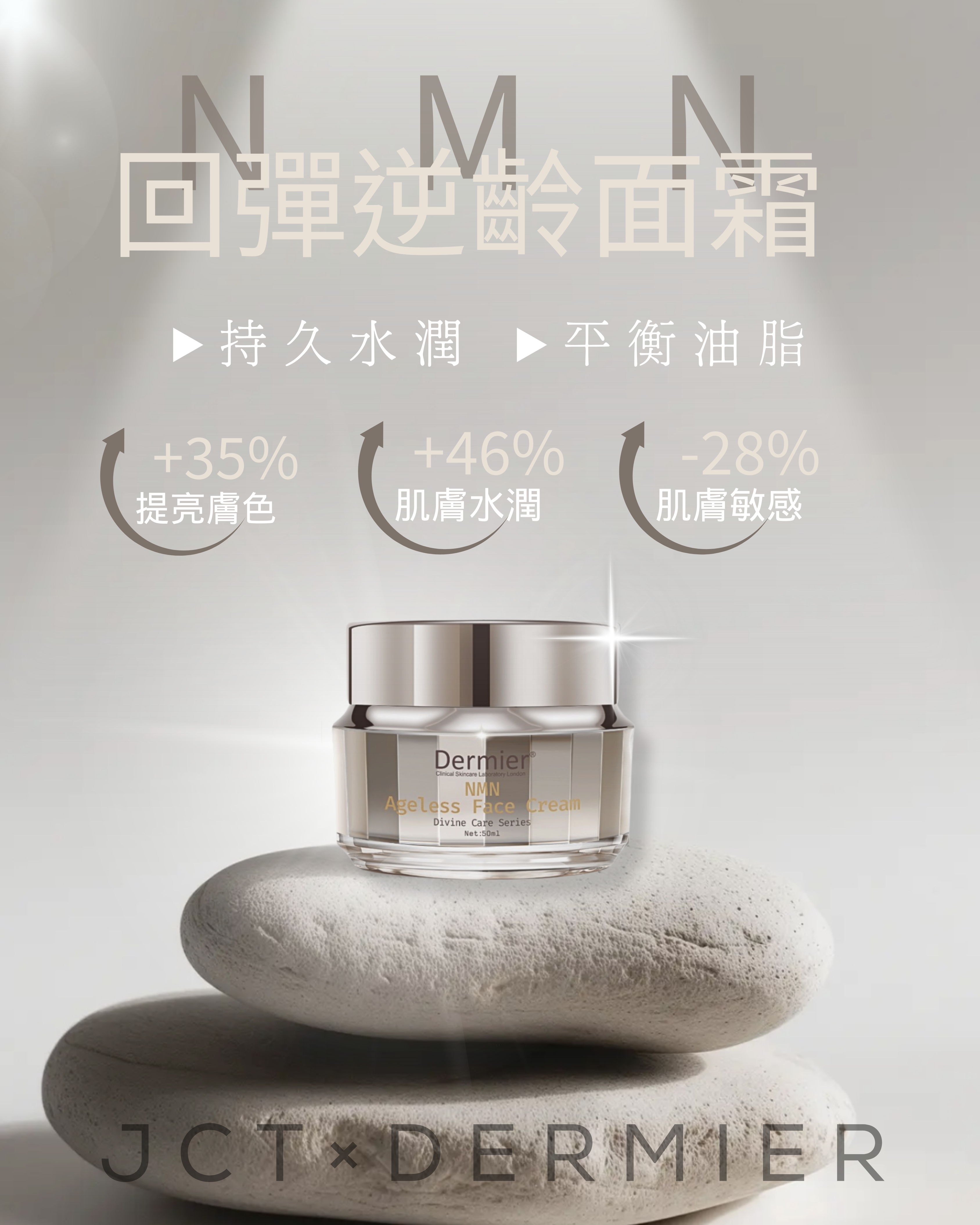 DERMIER NMN Ageless Face cream|NMN 回彈逆齡面霜