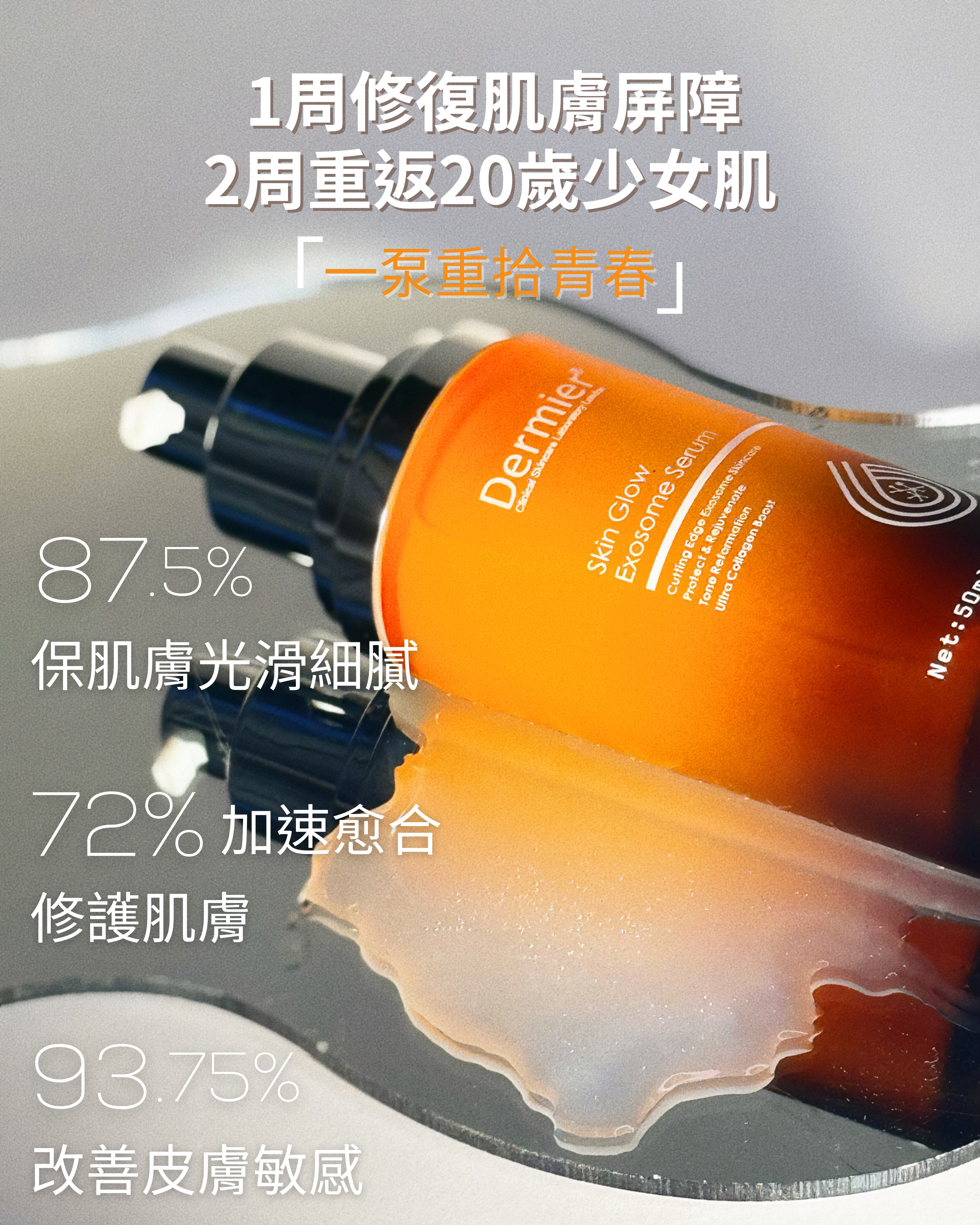 DERMIER Skin Glow  |外泌體精華